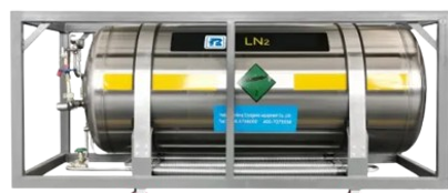 Ranger